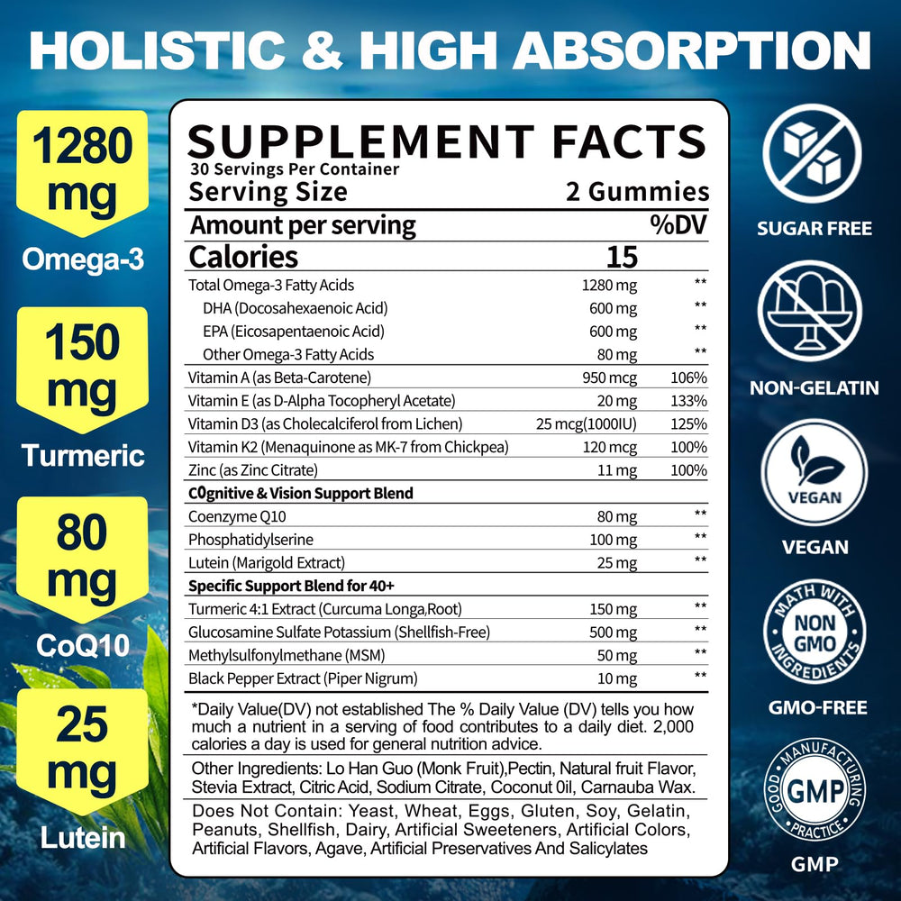 BSSTABBON omega-3 gummies highlight 1 to 1 EPA DHA balance for adults