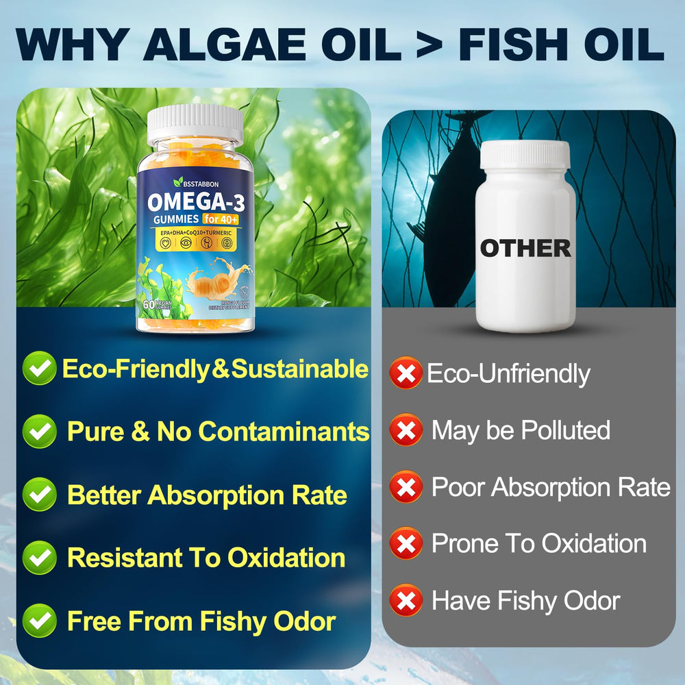 BSSTABBON omega-3 gummies packaging emphasizes purity and high potency
