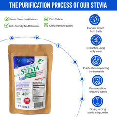 BSweetBNatural stevia powder dissolving in tea enhances flavor naturally.