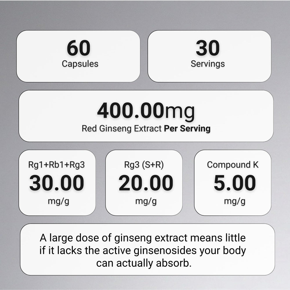 BTGIN easy-swallow capsules with no bitter taste and smooth intake.