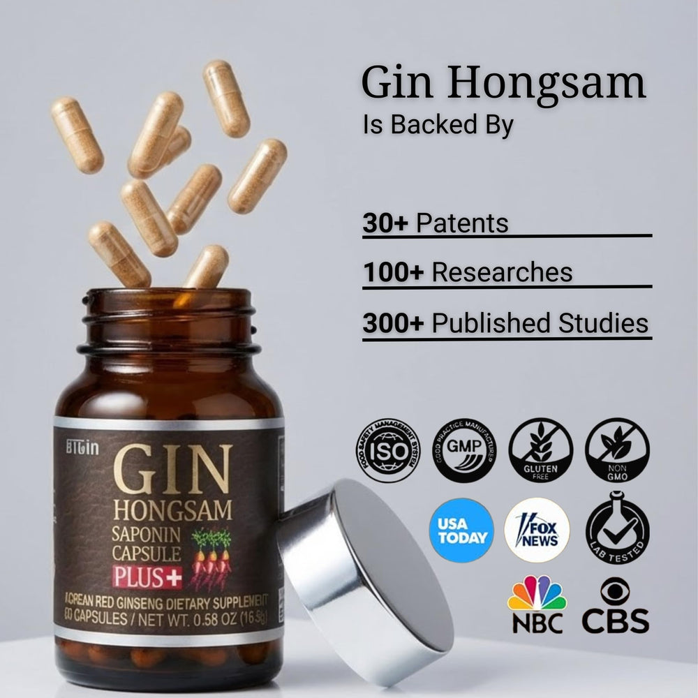 BTGIN lab-tested purity confirming pesticide-free formulation.