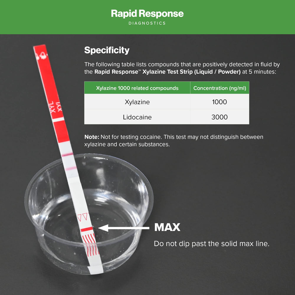 BTNX Rapid Response Xylazine test strip in use for on-site screening.
