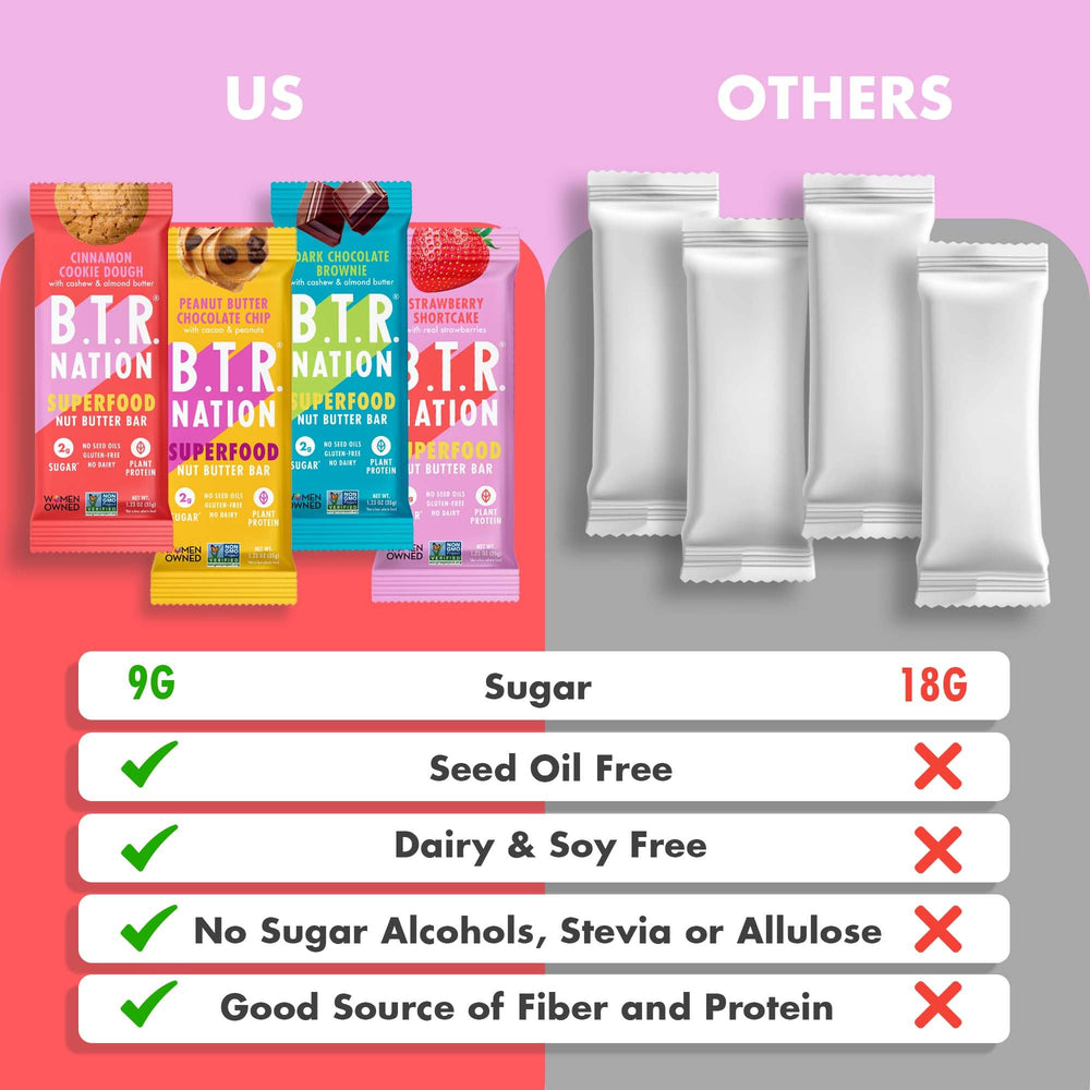Packaging image on shelf, B.T.R. Nation keto-friendly snack ready for purchase.