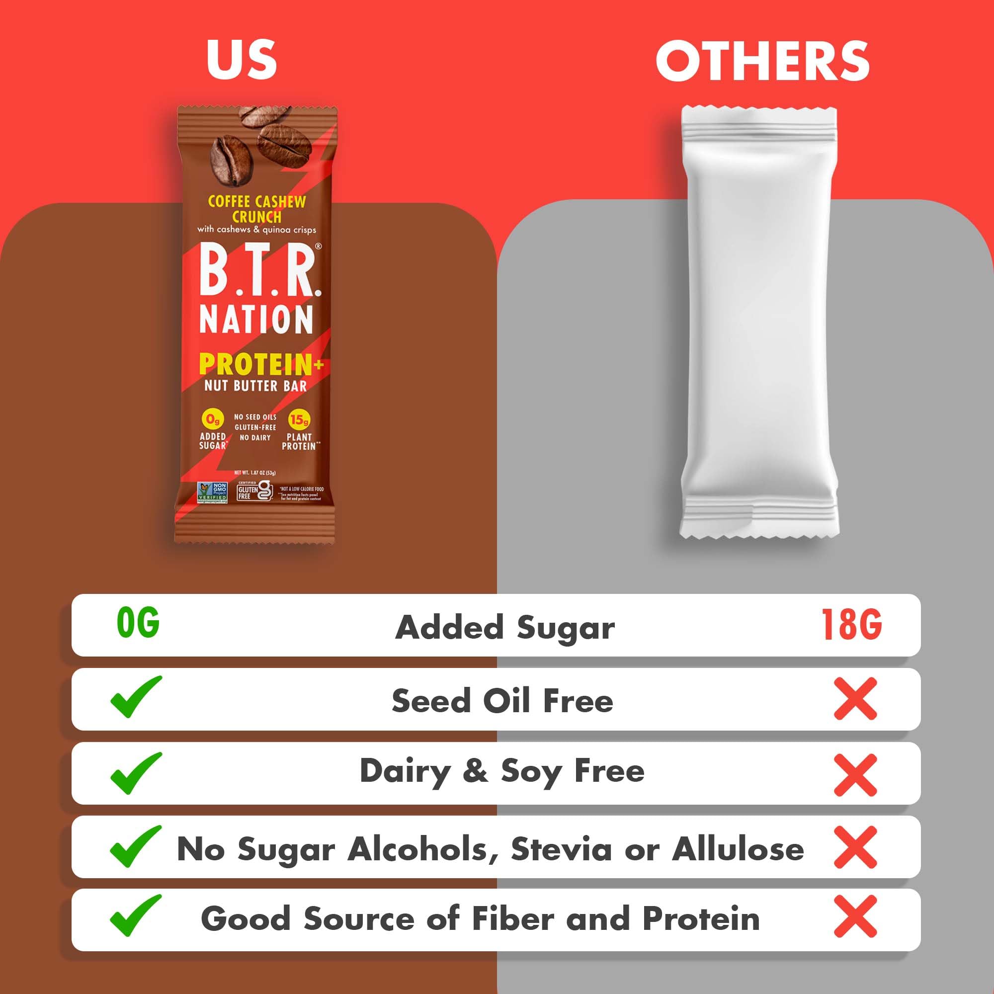 B.T.R. Nation Cordyceps and Reishi bar emphasizes adaptogenic fungi in a tasty bite