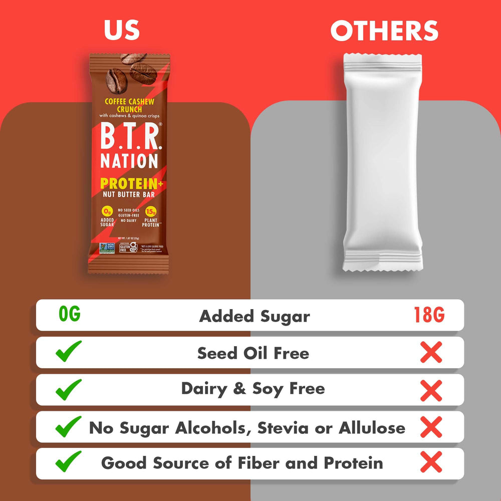 B.T.R. Nation Cordyceps and Reishi bar emphasizes adaptogenic fungi in a tasty bite