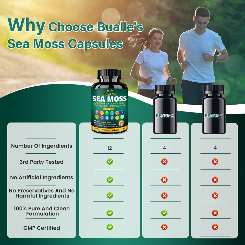 Bualle Black Seed Oil Capsules image signaling versatile wellness support