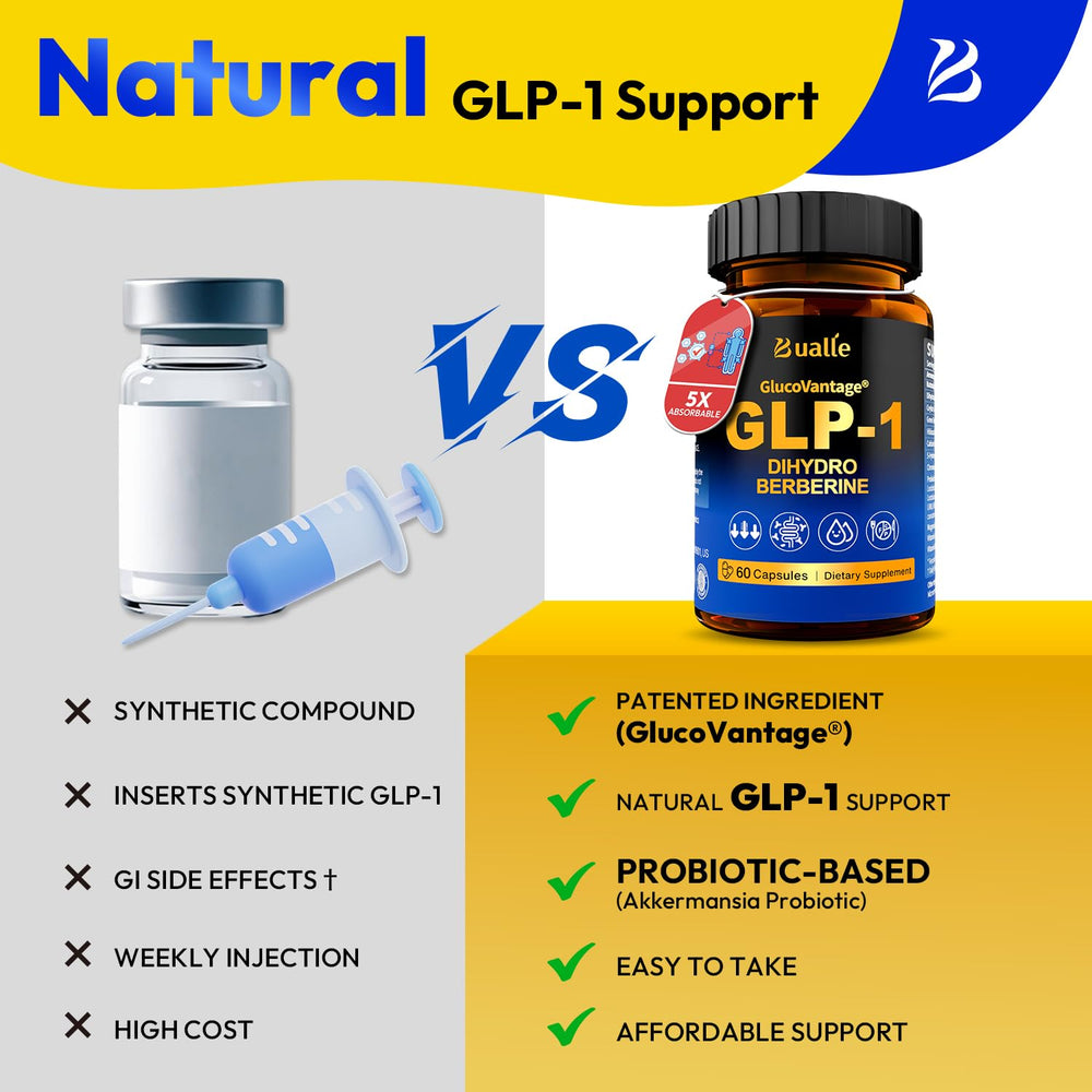 Capsules of Bualle GlucoVantage DHB for daily wellness routine
