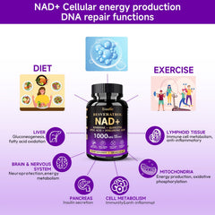 Hyaluronic acid in Bualle NAD supports skin hydration.