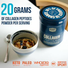BUBS Naturals collagen peptides being poured into coffee to boost daily intake.