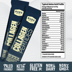 BUBS Naturals paleo and keto friendly packaging, dairy-free and gluten-free.