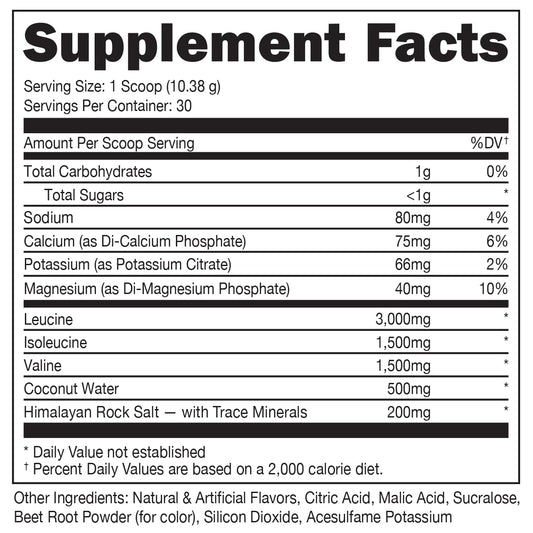Scoop close-up highlighting Strawberry Mojito flavor for training use.