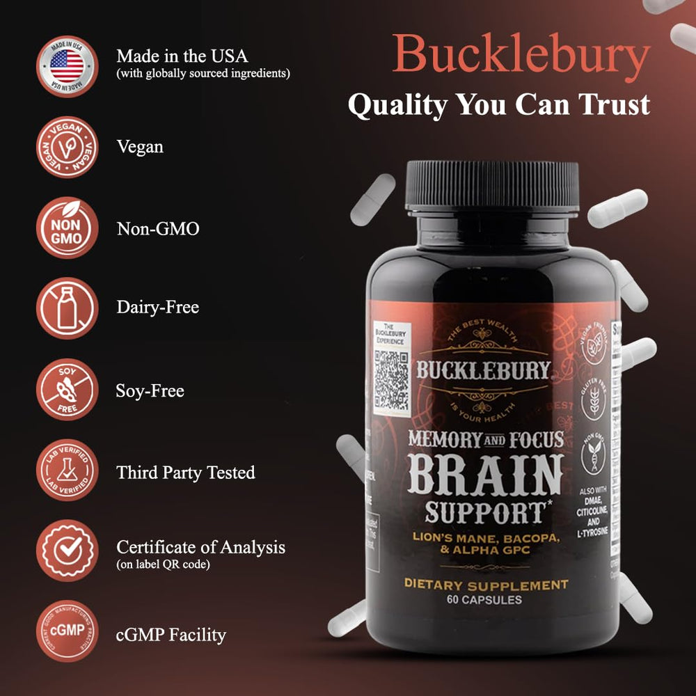 Bucklebury Brain ingredients graphic highlights Lion’s Mane and Ginkgo Biloba.