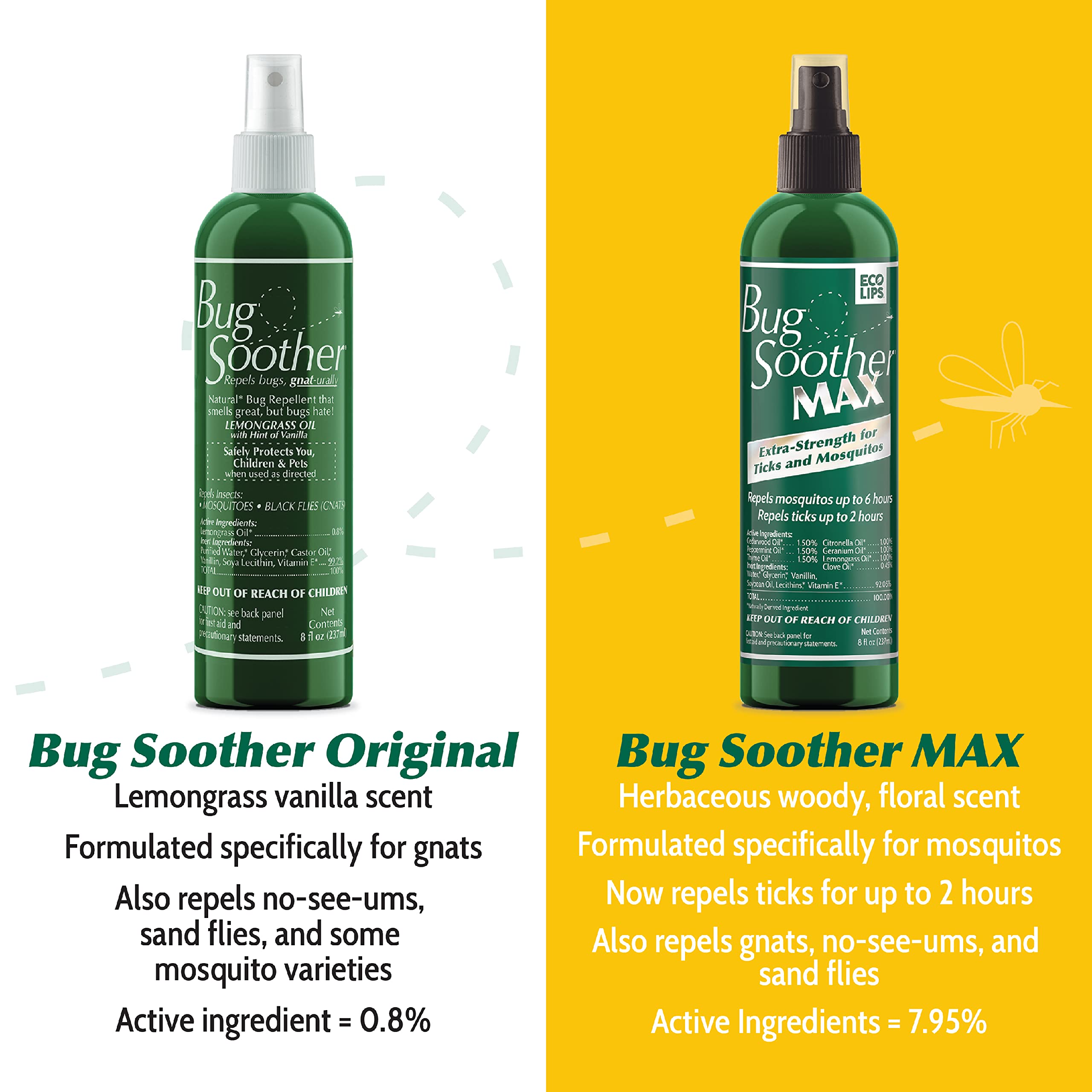 Bug Soother MAX bottle label showing plant-based ingredients