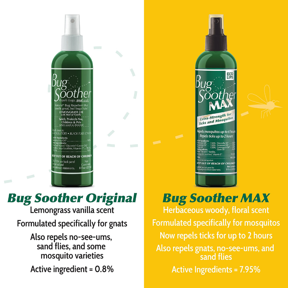 Bug Soother MAX bottle label showing plant-based ingredients