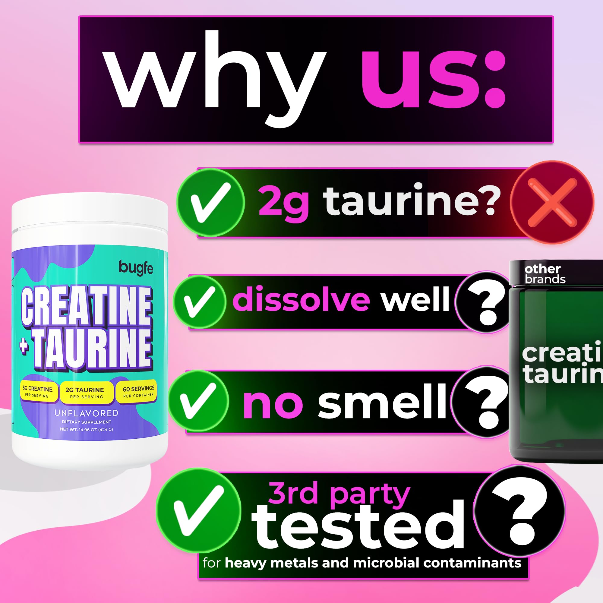 Bugfe Creatine Taurine post-workout recovery after training.