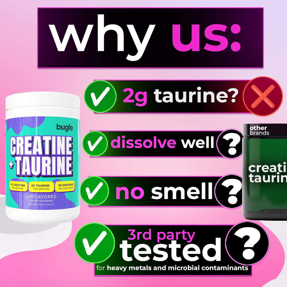 Bugfe Creatine Taurine post-workout recovery after training.