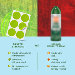 BugMD Squito Stickers travel pack for versatile outdoor surfaces and applications