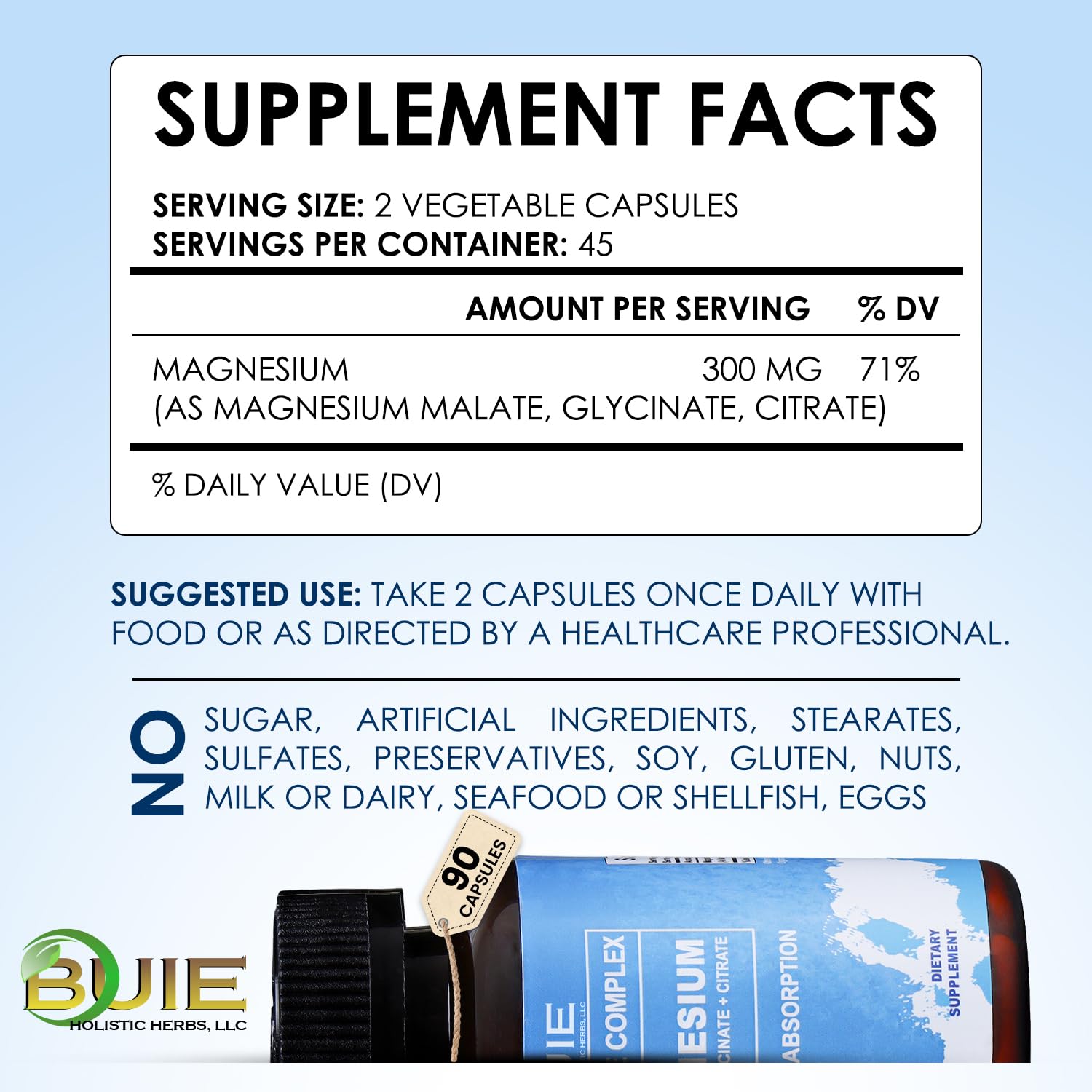 Label illustrates 300 mg per capsule serving for daily magnesium intake