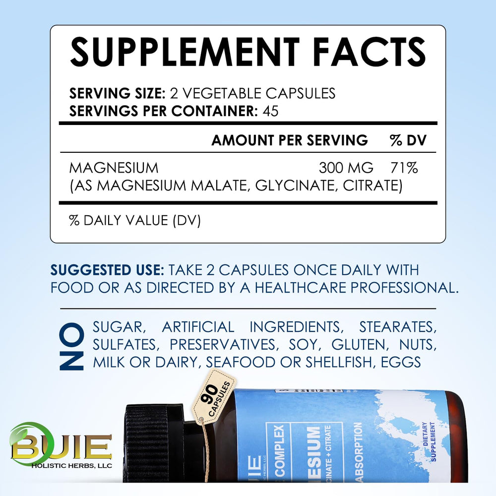 Label illustrates 300 mg per capsule serving for daily magnesium intake