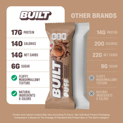 Built Bar Puff 140 calories per bar shown, a mindful snack option.