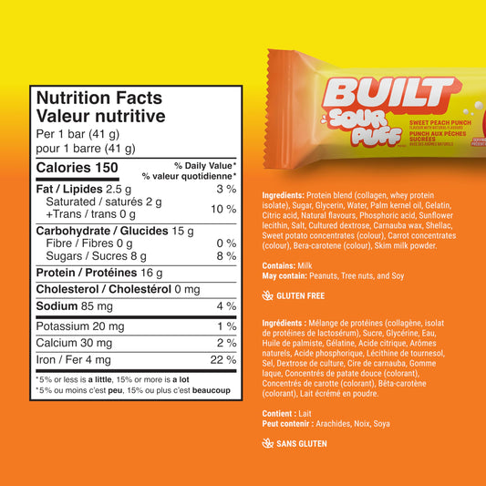 Built Bar Sour Puff closeup showing soft marshmallow texture and glossy coating.