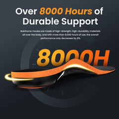 Bukihome anti-slip design keeps insoles in place for reliable all-day wear.
