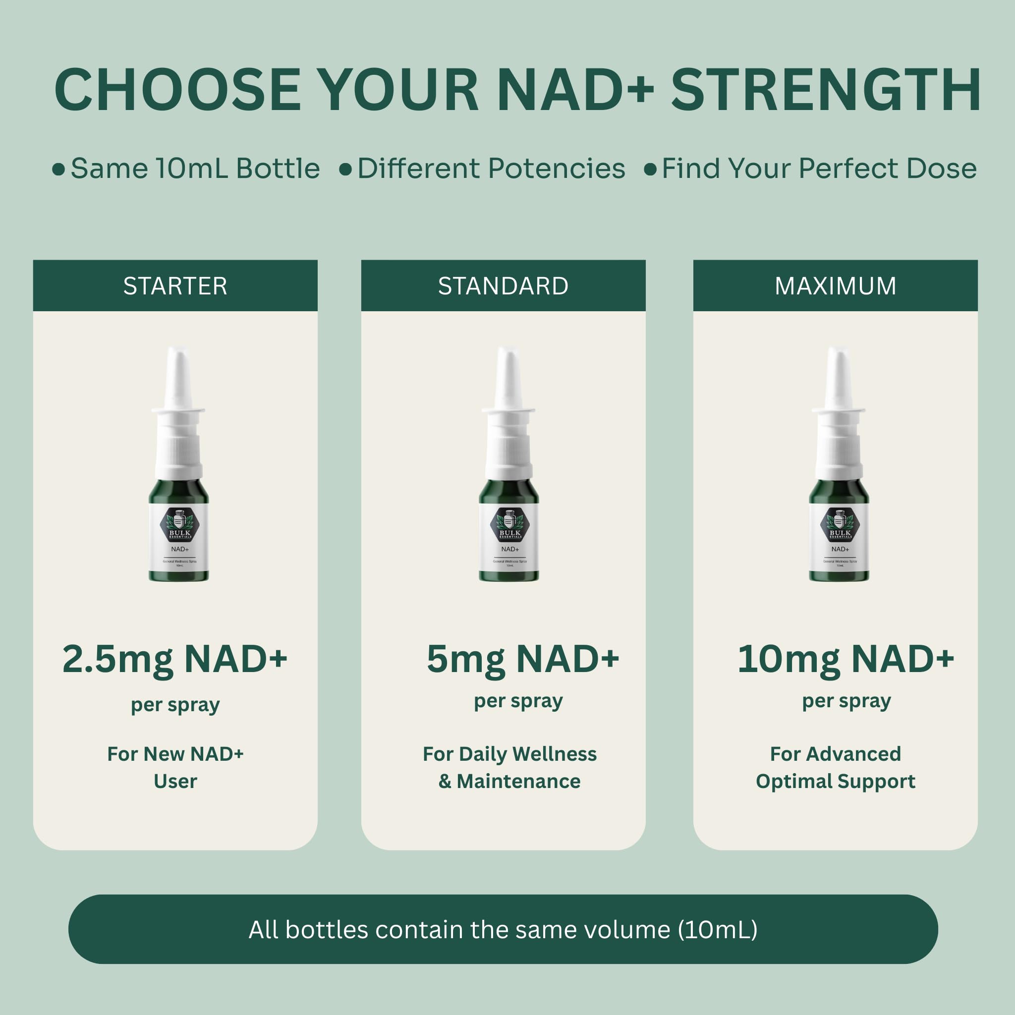 Easy dosing for beginners with Bulk Essentials NAD+ Spray.