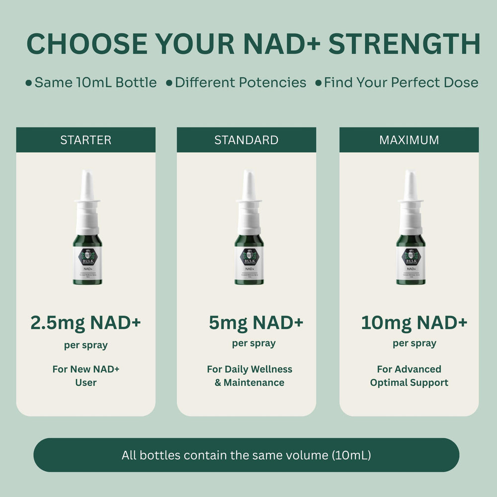 Easy dosing for beginners with Bulk Essentials NAD+ Spray.