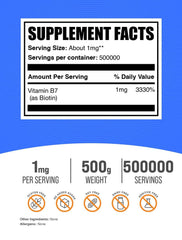BulkSupplements Biotin powder bottle with gluten-free label and purity emphasis
