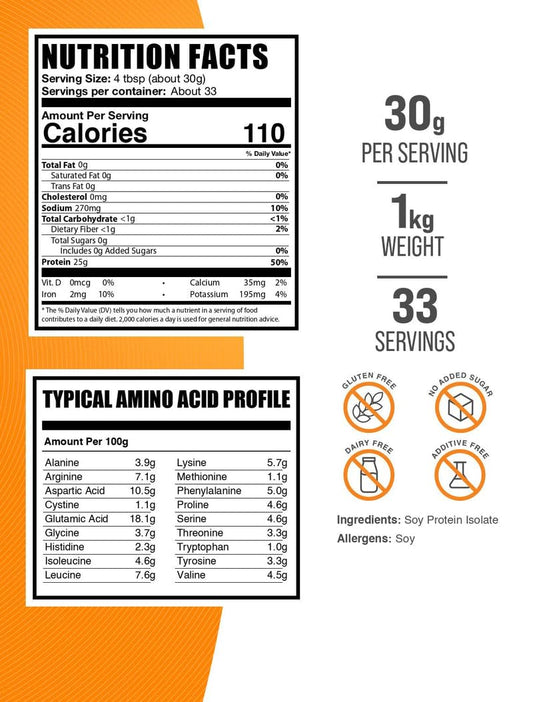 BulkSupplements Soy Protein Isolate shake-mix demonstrates gluten-free protein for muscle support.
