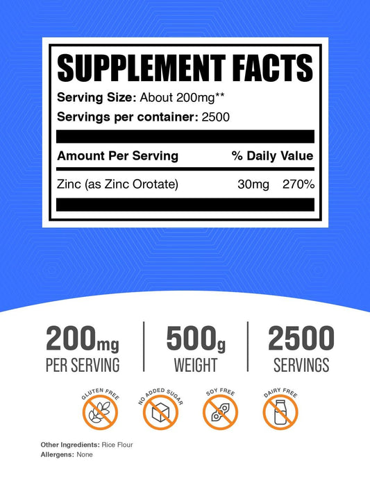 BulkSupplements Zinc Orotate powder scoop showing measured serving for easy dosing.