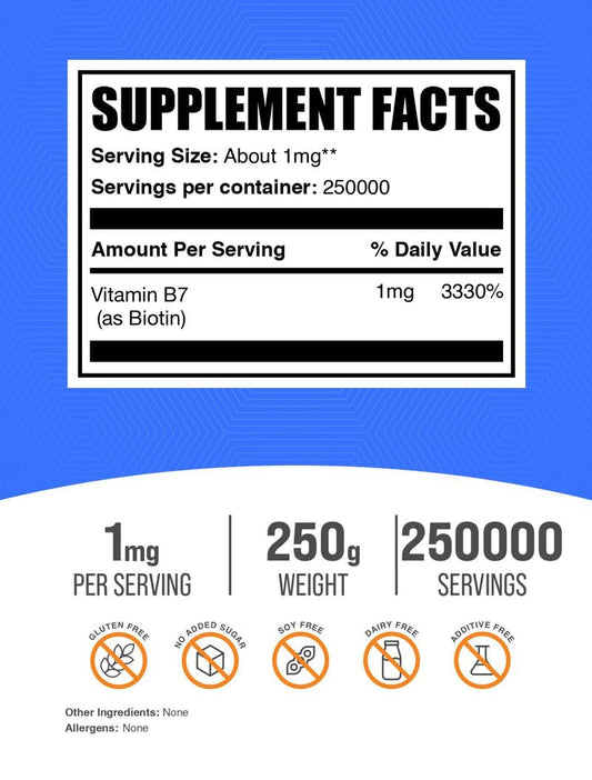 Close-up of BulkSupplements biotin powder texture, signaling purity for hair, skin, and nails support.