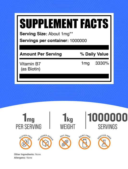 BulkSupplements Biotin Powder clear label highlighting gluten-free formula for dietary flexibility.