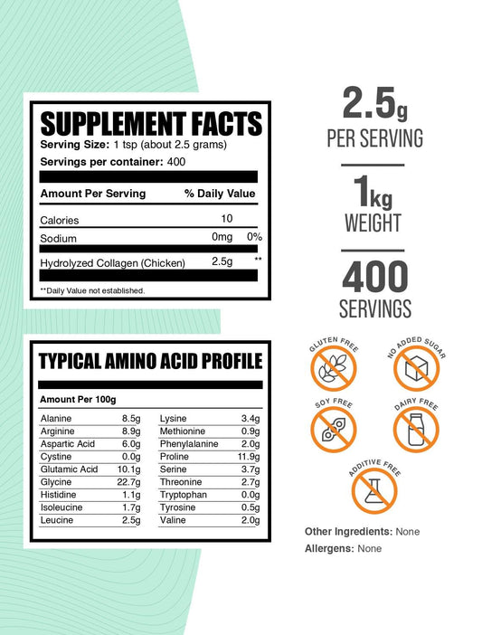 BulkSupplements chicken collagen powder pour, smooth flow ideal for shakes and beverages.