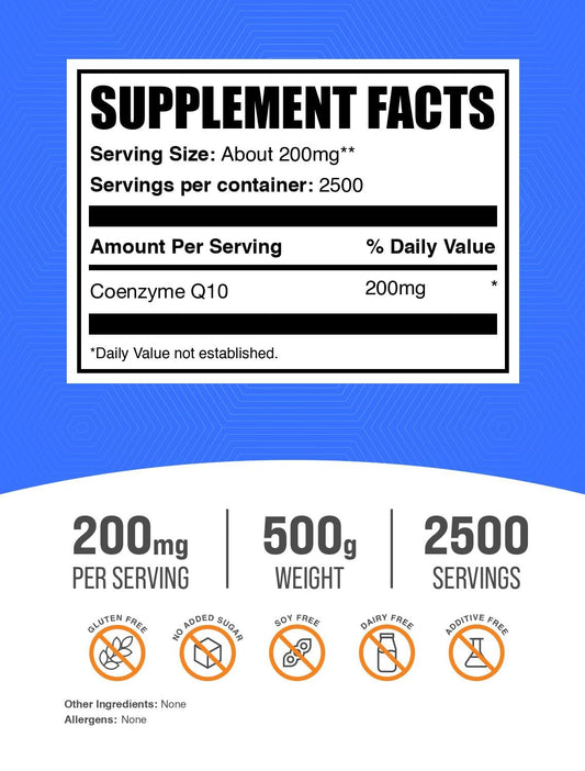 Packaging of BulkSupplements CoQ10 powder highlighting gluten-free formula.