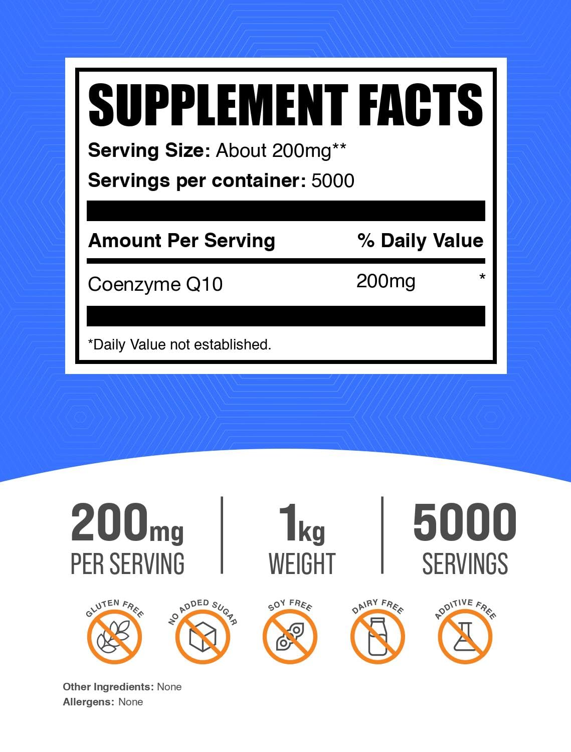 BulkSupplements CoQ10 powder poured into smoothie for easy intake.