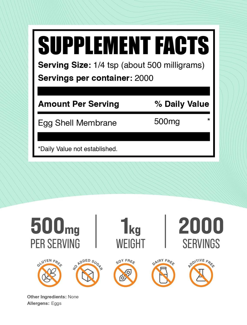 BulkSupplements Egg Shell Membrane Powder science chart showing batch testing.