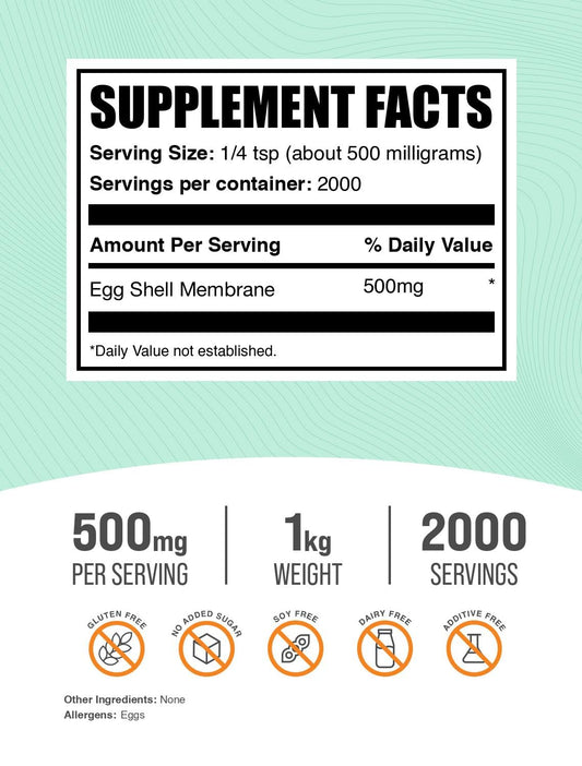 BulkSupplements Egg Shell Membrane Powder science chart showing batch testing.