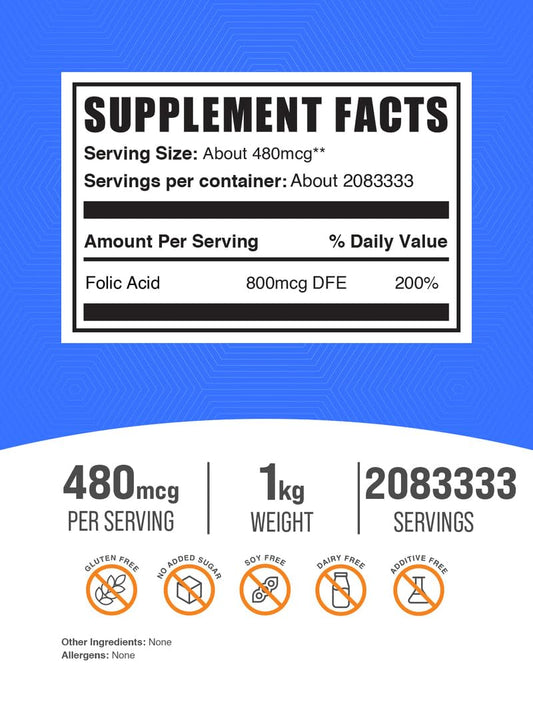 BulkSupplements folic acid powder with scoop, easy daily dosing.