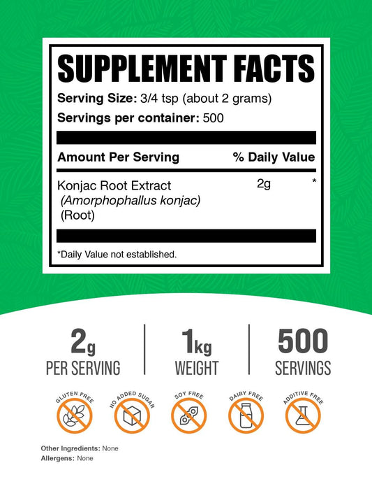 Glucomannan gluten-free label on BulkSupplements powder highlights gluten-free dietary compatibility.