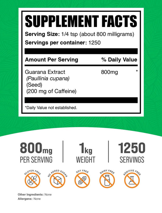BulkSupplements Guarana seeds origin highlighting source from guarana berries.