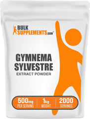 BulkSupplements Gymnema Extract Powder bottle view highlighting easy daily serving