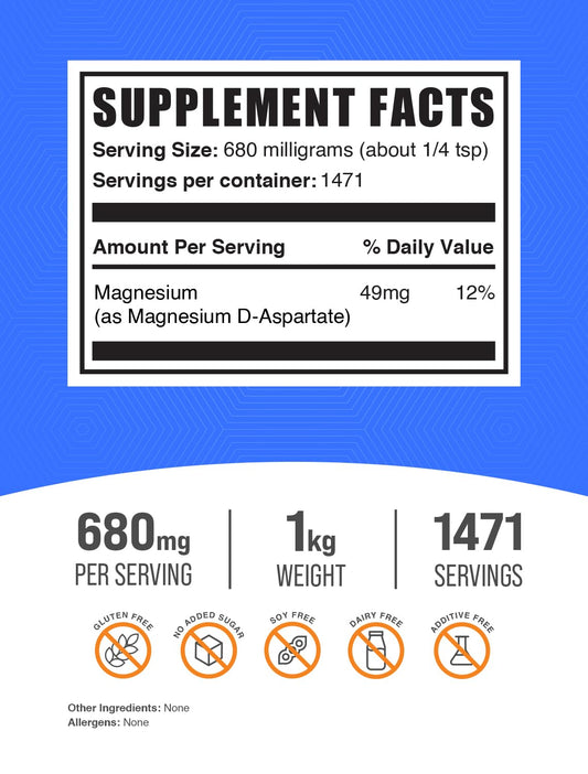 BulkSupplements Magnesium D-Aspartate powder bottle shows high-absorption magnesium for everyday routines.