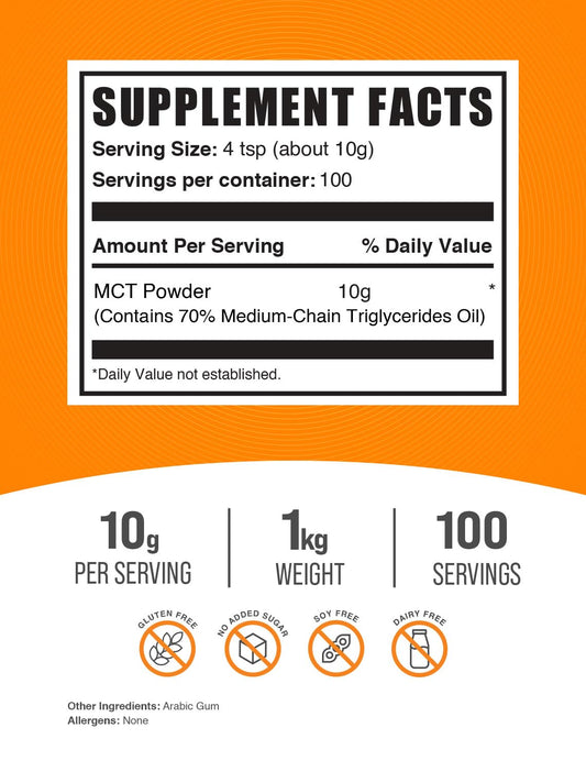 BulkSupplements MCT Powder gluten-free formulation for gluten-sensitive diets.