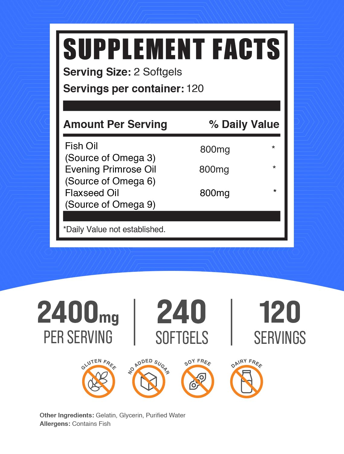 BulkSupplements Omega 3-6-9 capsules closeup for everyday support