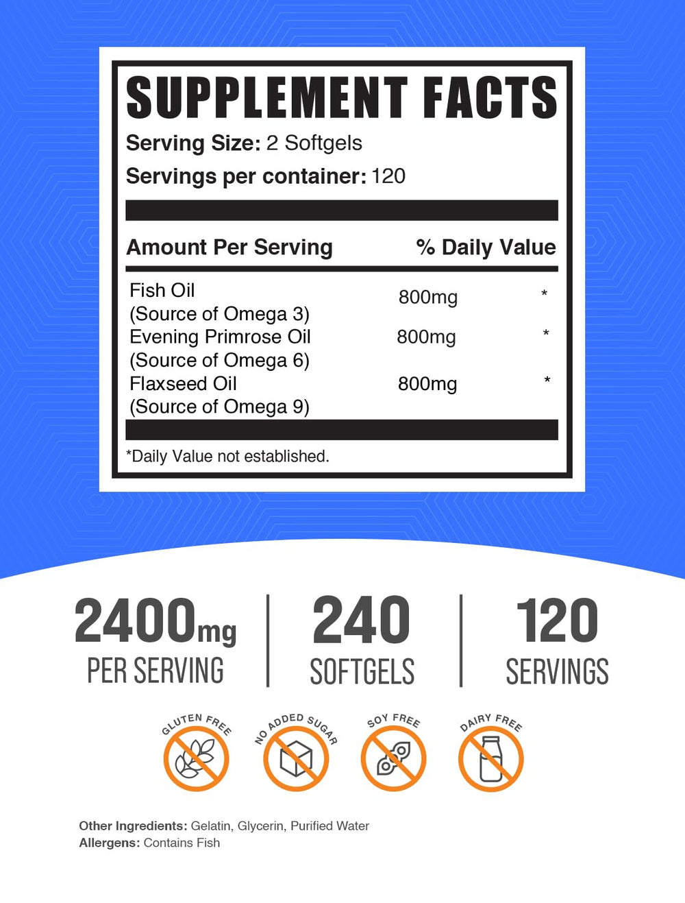 BulkSupplements Omega 3-6-9 capsules closeup for everyday support