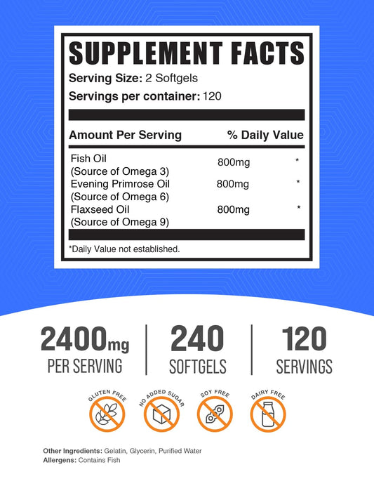 BulkSupplements Omega 3-6-9 capsules closeup for everyday support