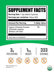 BulkSupplements Organic Chlorella Powder jar with broken cell wall indicates easy daily dosing.