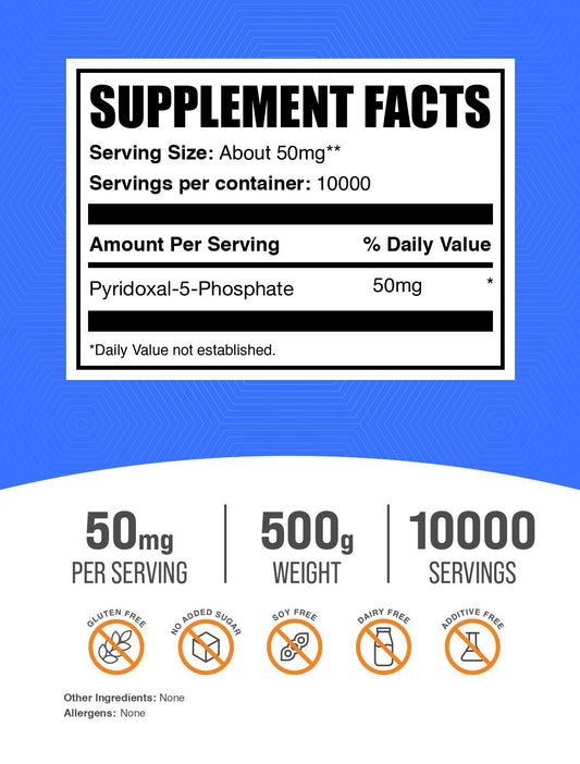 BulkSupplements P5P 50mg serving scoop indicating easy daily dosage