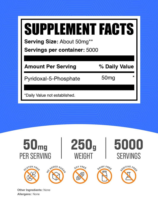 BulkSupplements P5P powder scoop demonstrates precise daily dosing.
